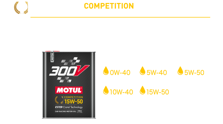 MOTUL 300V POWER SERIES