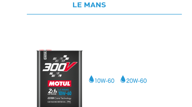MOTUL 300V POWER SERIES