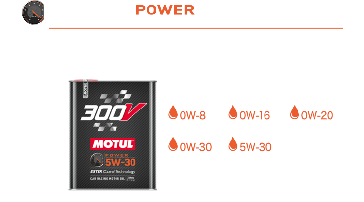 MOTUL 300V POWER SERIES
